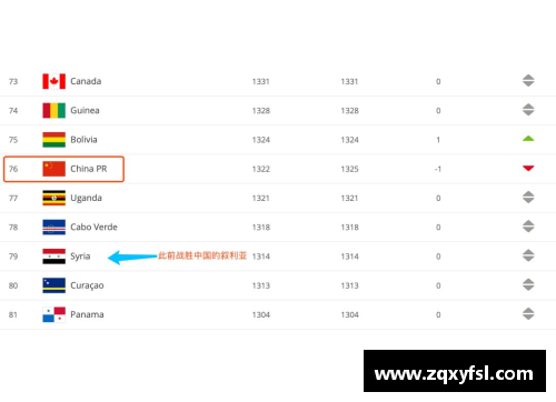 聚焦球员薪酬：全方位排名及解析