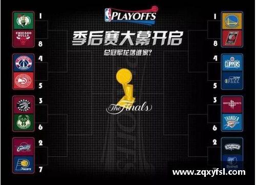 NBA分析与趋势预测：洞悉球场上的胜负关键