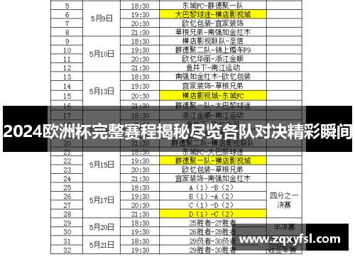 2024欧洲杯完整赛程揭秘尽览各队对决精彩瞬间