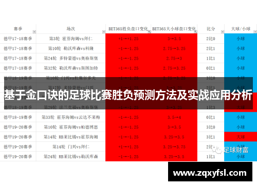 基于金口诀的足球比赛胜负预测方法及实战应用分析